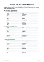 Vorschau - Merkblätter - DAF/DAZ: FREEBIE: Wichtige Verben A2/B1 (DaF/DaZ) – Passend zu „Zeiten im Wandel“ - Seite 1
