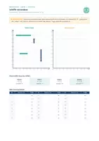 Vorschau - Arbeitsblätter - Schiffe versenken Koordinatensystem - Deckblatt