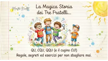 anteprima - Materiale di supporto/inclusione - QU, CQU, QQU ( e il cugino CU) - Pagina di copertina