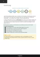Vorschau - Unterrichtsreihen - Datenschutz und Datenbewusstsein Klasse 6 - Seite 3