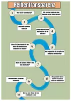 Vorschau - Stundenentwürfe - Kolumbus und die Entdeckung Amerikas (Unterrichtsreihe) - Seite 1