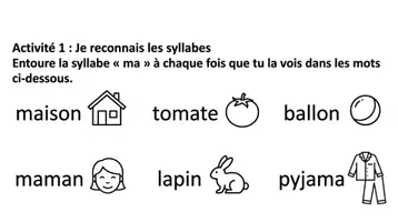 Aperçu - Feuilles d'exercices - Activités des syllabes – Cahier d’activités - Page 1