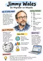 Vorschau - Arbeitsblätter - Lernplakat + Arbeitsblätter zum Thema "Wer ist Jimmy Wales ?" + Lösung & MP3 + - Deckblatt