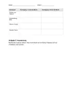 Vorschau - Stundenentwürfe - Semiotik im Theater: Komplette Doppelstunde (90 Min.) mit Infotext, Arbeitsblatt und Verlaufsplan zum Thema Macht - Seite 3