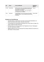 Vorschau - Stundenentwürfe - Semiotik im Theater: Komplette Doppelstunde (90 Min.) mit Infotext, Arbeitsblatt und Verlaufsplan zum Thema Macht - Seite 1