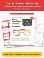 Vorschau - Test - Wortbausteine – Deutsch Lernkarten Kl. 2–4 + Digital - Deckblatt