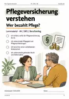 Vorschau - Stundenentwürfe - Pflegeversicherung verstehen – Pflegegrade, Pflegegeld & Pflegesachleistungen | AV/BFS/BK Sozialkunde - Deckblatt