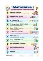 Vorschau - Stundenentwürfe - Diagrammbeschreibung, Sekundarstufe, Schnellkurs - Seite 1