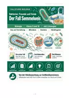 Vorschau - Stundenentwürfe - Bakterien & Resistenz | Biologie 9/10 - Deckblatt