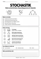 Vorschau - Unterrichtsreihen - Stochastik | Mathematik Klasse 10 - Deckblatt