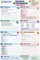anteprima - Materiale di supporto/inclusione - Descrivere un personaggio - Pagina 1