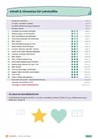Vorschau - Arbeitsblätter - Wörter mit mehreren Bedeutungen Klasse 3 | Übungsheft | 3 Niveaus mit Lösungen - Seite 2