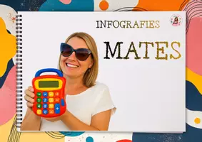 Vista previa - Refuerzo / NEE / Materiales de apoyo - INFOGRAFIES MATES: MAJOR/ MENOR QUE - Portada