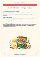 anteprima - Materiale di supporto/inclusione - Piccoli Passi nell'Arte_ 1^ e 2^ Primaria - Pagina 1