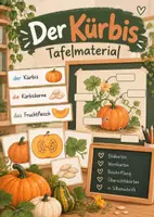 Vorschau - Präsentationen/Tafelbilder - Der Kürbis – Tafelmaterial zum Aufbau | innen & außen - Deckblatt