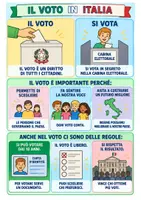 anteprima - Materiale di supporto/inclusione - LO STATO ITALIANO - Pagina 2