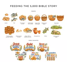 Vorschau - Bildkarten - Die Speisung der Fünftausend Clipart für Kindergottesdienst und Religionsunterricht - Seite 2