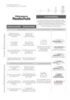 Vorschau - Merkblätter - Formulierungshilfen für Übergangsgespräche Klasse 4 - 5 (Lernentwicklung, Arbeits- & Sozialverhalten) - Seite 1