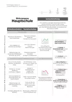 Vorschau - Merkblätter - Formulierungshilfen für Übergangsgespräche Klasse 4 - 5 (Lernentwicklung, Arbeits- & Sozialverhalten) - Seite 2