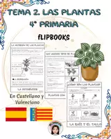 Vista previa - Unidades / Secuencias / Situaciones de Aprendizaje - 4º PRI. Flipbooks Tema 2. Las plantas - Portada