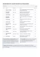 Vorschau - Unterrichtsreihen - Erörterung Klasse 8–10 – linear und textgebunden: 2 Reihen im Paket - Seite 3