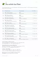 Vorschau - Unterrichtsreihen - Laubbäume im Jahreslauf – großes Biologie-Gesamtpaket | Baumarten, Fotosynthese, Jahresringe & Jahreszeiten - Seite 1
