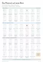 Vorschau - Unterrichtsreihen - Wirbellose Tiere im Überblick – Biologie Gesamtpaket | Baupläne, Tiergruppen, Metamorphose, Bestimmung & Ökologie - Seite 1