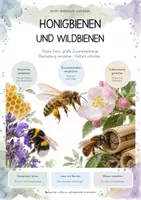 Vorschau - Unterrichtsreihen - Honigbienen & Wildbienen – Biologie Gesamtpaket | Bestäubung, Bienenvolk, Wildbienen, Nistplätze & Bienenschutz - Deckblatt
