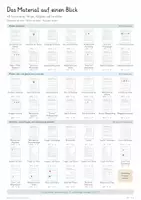 Vorschau - Unterrichtsreihen - Komplettpaket Tiere – MEGA-Bundle mit 20 Unterrichtseinheiten | Wirbeltiere, Wirbellose, Insekten, Säugetiere, Lebensräume, Entwicklung & Tierwohl - Seite 2