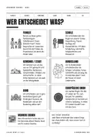 Vorschau - Unterrichtsreihen - Demokratie Grundschule Bundle – So entscheidet Deutschland | Klasse 3/4 - Seite 3