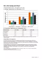 Vorschau - Klassenarbeiten - Berlin im Klimawandel | Stadtklima & Klimaanpassung | Klausur Erdkunde Oberstufe + EWH (Word) - Seite 3
