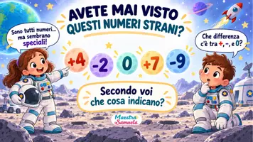 anteprima - Esercizi - Numeri relativi + Numeri romani | Classe quinta ➕➖🏛️ - Pagina 1
