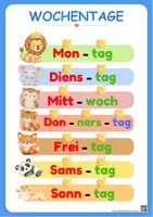 Vorschau - Poster - Lernposter Wochentage 2er Set Kreislauf & Silbertrennung - Seite 2