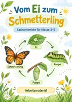 Vorschau - Stundenentwürfe - Natur entdecken – 5 große Themen im Paket | Sachunterricht Klasse 3–5 - Seite 1