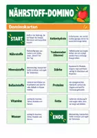 Vorschau - Stundenentwürfe - Ernährung & Nährstoffe – wachsendes Materialpaket | Arbeitsblätter, DaZ, Unterrichtsstunden & Lösungen - Seite 2
