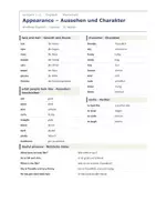 Vorschau - Arbeitsblätter - Aussehen – Wortschatz Englisch mit Übungen - Seite 1