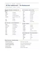 Vorschau - Arbeitsblätter - Restaurant – Wortschatz Englisch - Seite 1