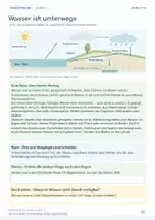 Vorschau - Stundenentwürfe - Wasserkreislauf verstehen & Wasser schützen | Arbeitsmaterial Klasse 3–5 - Seite 2