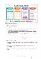 Vorschau - Unterrichtsreihen - Spanische Grammatik: Acusativos y Dativos + Lösungen - Deckblatt