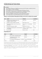 Vorschau - Unterrichtsreihen - Plattentektonik mit echten Daten: Erdbeben und Vulkane - Seite 2