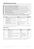 Vorschau - Unterrichtsreihen - Gradnetz der Erde: Koordinaten-Detektive Klasse 5–7 - Seite 2