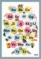 Προεπισκόπηση - Flashcards - IN ENGLISH PLEASE...English Alphabet Posters - Σελίδα 2