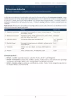 Aperçu - Préparation de séance / Séance complète - Capes Lettres modernes Licence 3 - Page 2