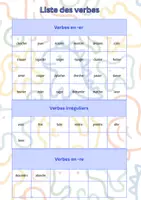 Vorschau - Unterrichtsreihen - Les verbes du cycle 3 - Seite 1