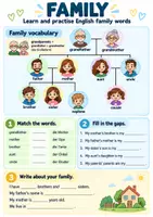 Vorschau - Arbeitsblätter - Englisch Klasse 5 Vertretungsstunde - Family und Daily Routine - Seite 1