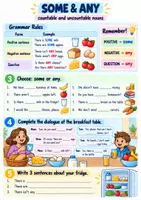 Vorschau - Arbeitsblätter - Englisch Klasse 6 Vertretungsstunde - Food und Shopping - Seite 2