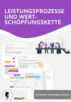 Vorschau - Stundenentwürfe - Wirtschaftliches Handeln in der sozialen Marktwirtschaft - Materialpaket - Seite 1