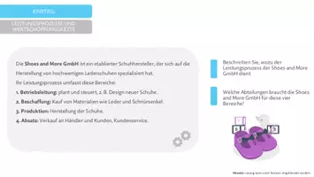 Vorschau - Stundenentwürfe - Wirtschaftliches Handeln in der sozialen Marktwirtschaft - Materialpaket - Seite 3