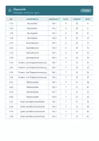 Vorschau - Test - Stegreifaufgaben Mathematik 6 Gymnasium - Seite 2