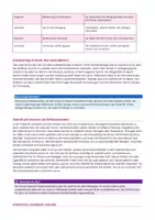 Vorschau - Arbeitsblätter - Liebe, Beziehungen & Sexualität – Sexualkunde 8er-Bundle - Seite 3
